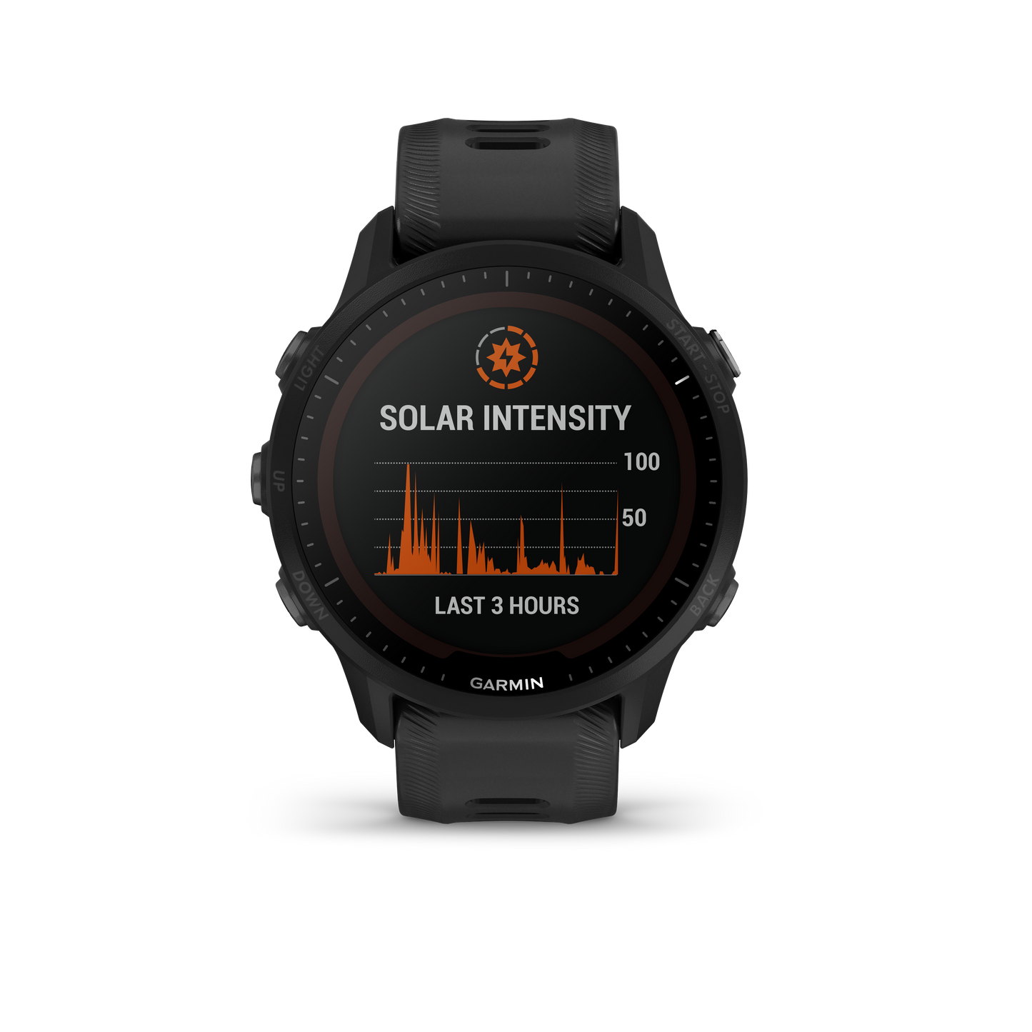 Forerunner 955