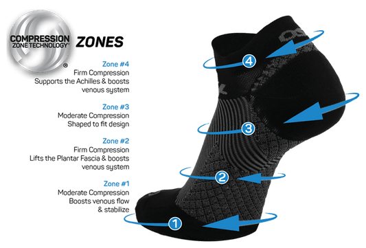 OS1st Plantar Fasciitis Socks - Parkway Fitted