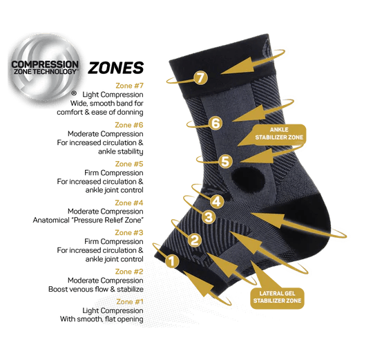 OS1st AF7 Ankle Bracing Sleeve - Parkway Fitted